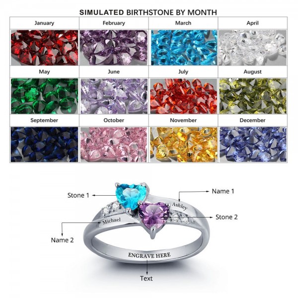 birthstone armband