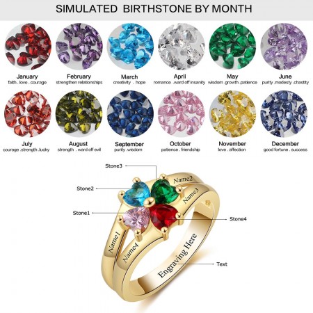 mothers day ring with children's birthstones
