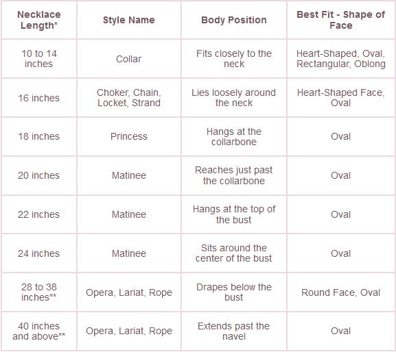 Womens Necklace Size Chart